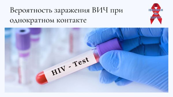 Вероятность заражения ВИЧ при однократном контакте